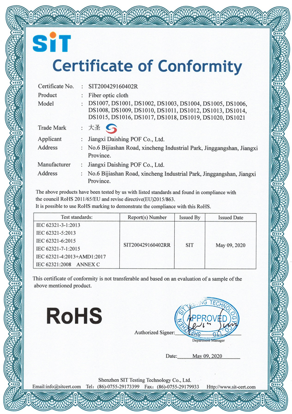 RoHS сертификаты